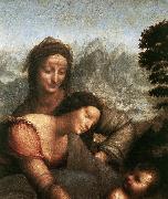 LEONARDO da Vinci Madonna with the Yarnwinder  tw Sweden oil painting artist